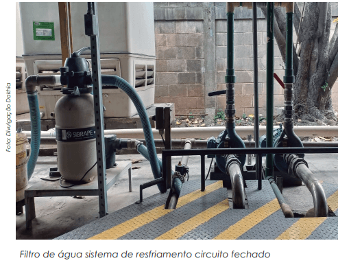 Avaliação do Ciclo de Vida e Pegada de Carbono mensuram impactos ambientais para melhorar negócios